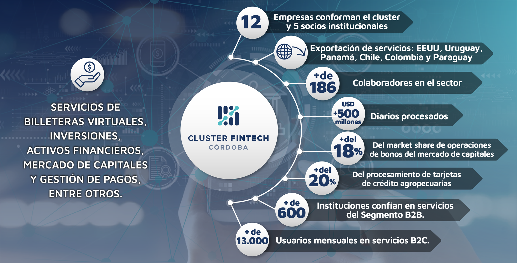 tarjeta_fintech2