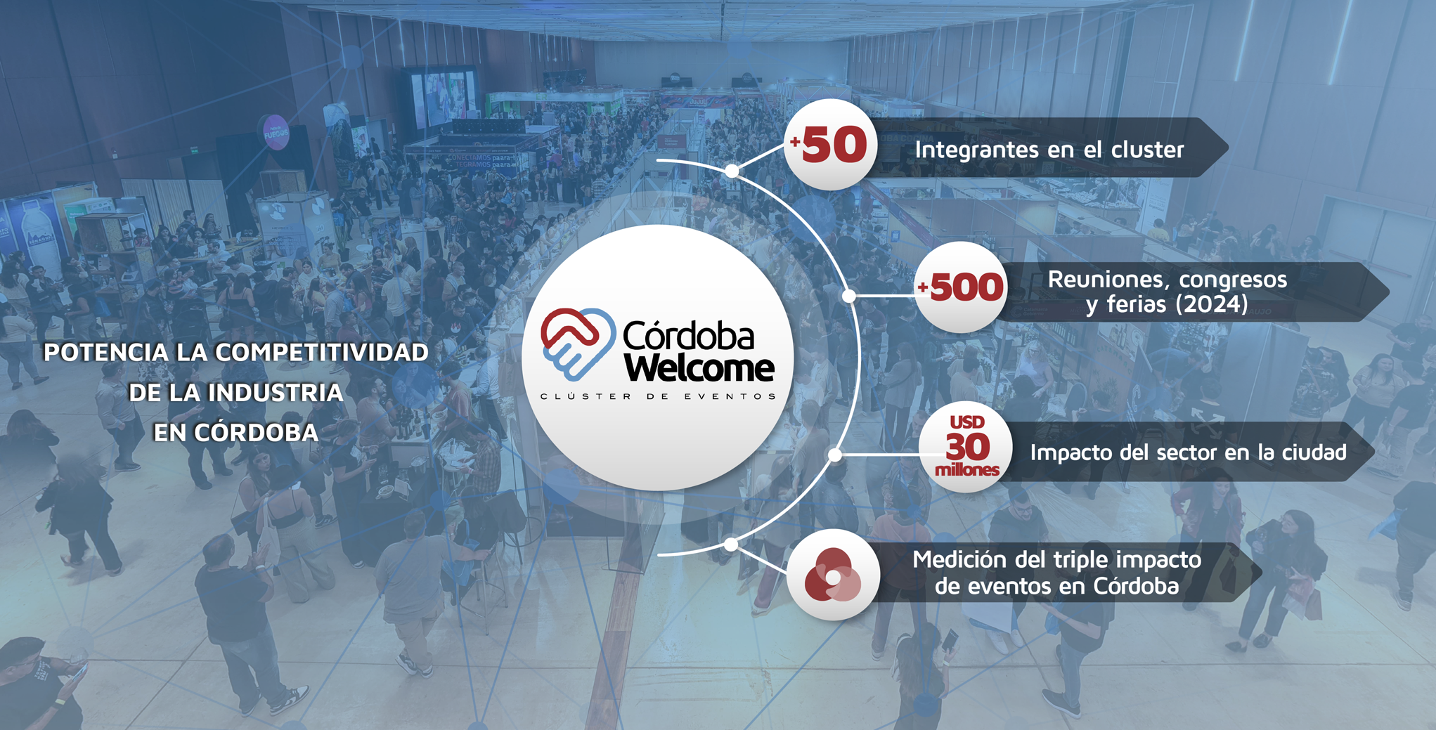 CORDOBA_WELCOME